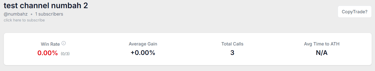 Channel Metrics Overview