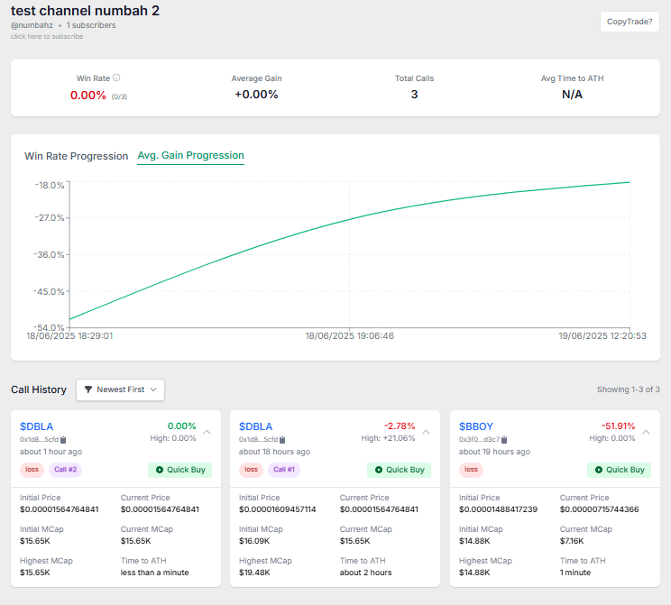Channel Analysis Interface