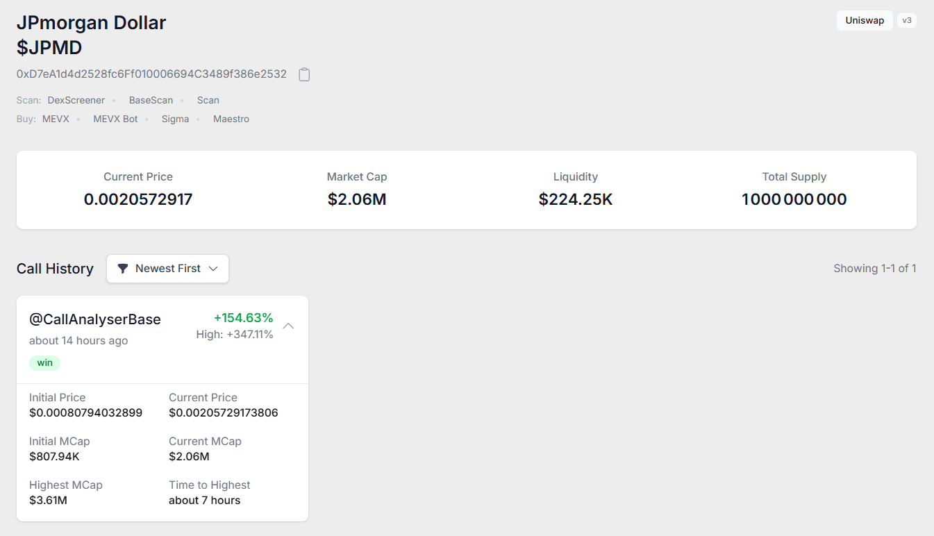 Token Details Page Interface